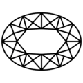Oval