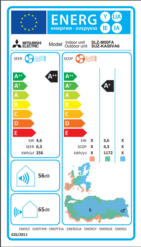 Mitsubishi Electric Electric SLZ M50FA SUZ M50VA Επαγγελματικό