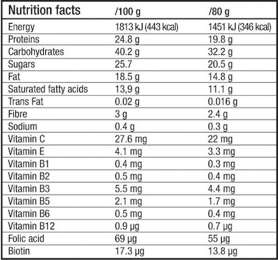 Biotech USA Go Protein Bar 21 X 80gr Vanilla Coconut Skroutz Gr