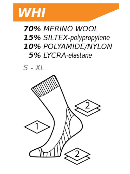 Lasting Merino Ανδρικές Ισοθερμικές Κάλτσες Γκρι