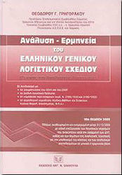 Ανάλυση-ερμηνεία του ελληνικού γενικού λογιστικού σχεδίου