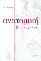 Ανατομική