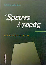 Έρευνα αγοράς