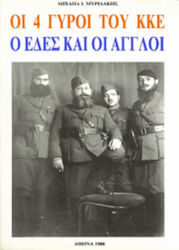 Οι 4 γύροι του ΚΚΕ