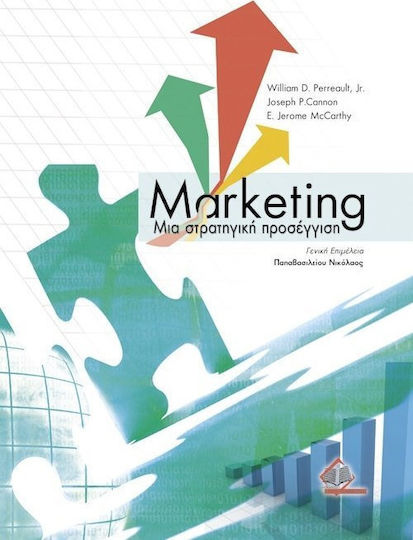 Marketing