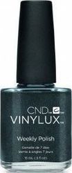 CND Vinylux 201 Grommet