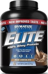 Dymatize Elite Whey Protein 5Lbs Πράσινο Μήλο
