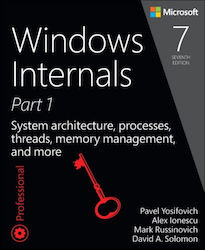 Windows Internals