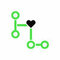 techlove