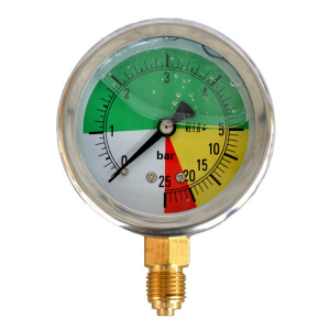 Pressure Gauges & Gas Regulators