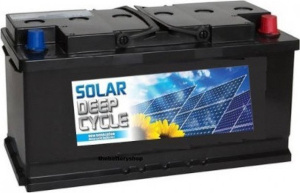 Baterii fotovoltaice