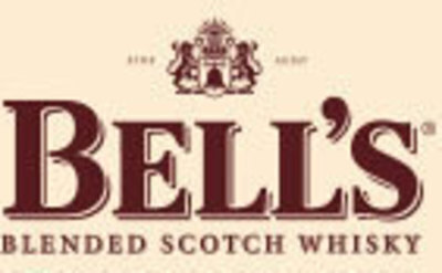 Bell's