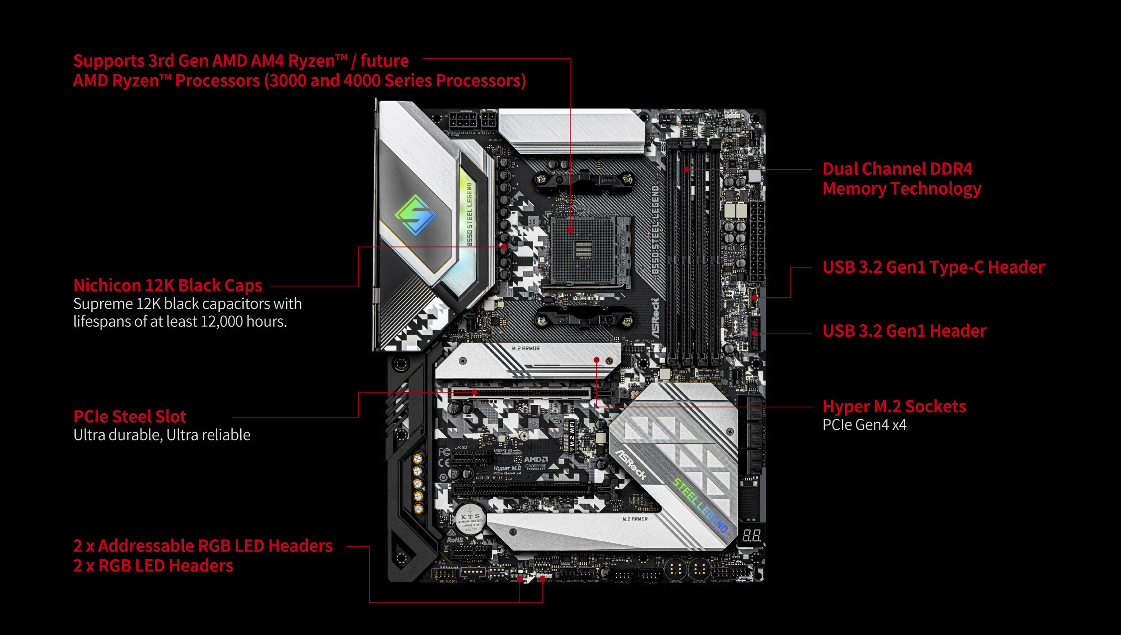ASRock B550 Steel Legend Placă de bază ATX cu AMD AM4 Socket