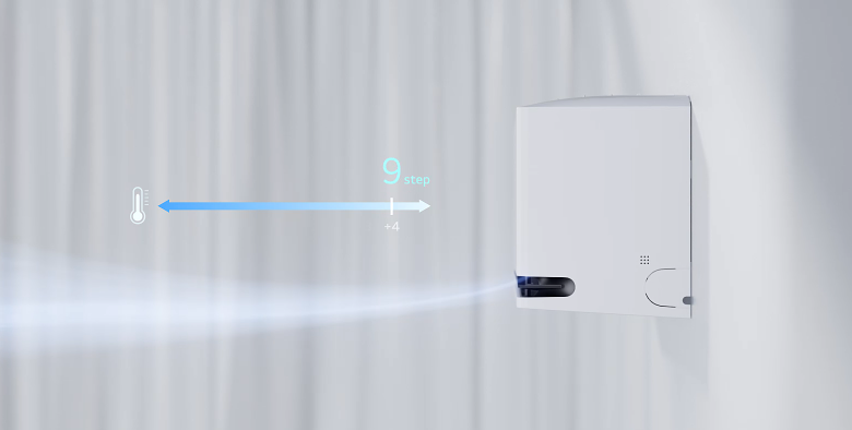 LG Planet Κλιματιστικό Inverter 9000 BTU A+++/A++ με Ιονιστή και WiFi