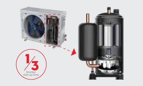 AUX J-Smart ASW-H12B4/JKR3DI-EU Κλιματιστικό Inverter 12000 BTU A++/A+ με WiFi