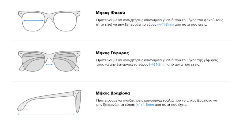 Cum să alegi ochelari de soare: Găsește mărimea potrivită pentru fața ta!