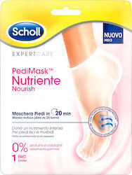 Body Masks