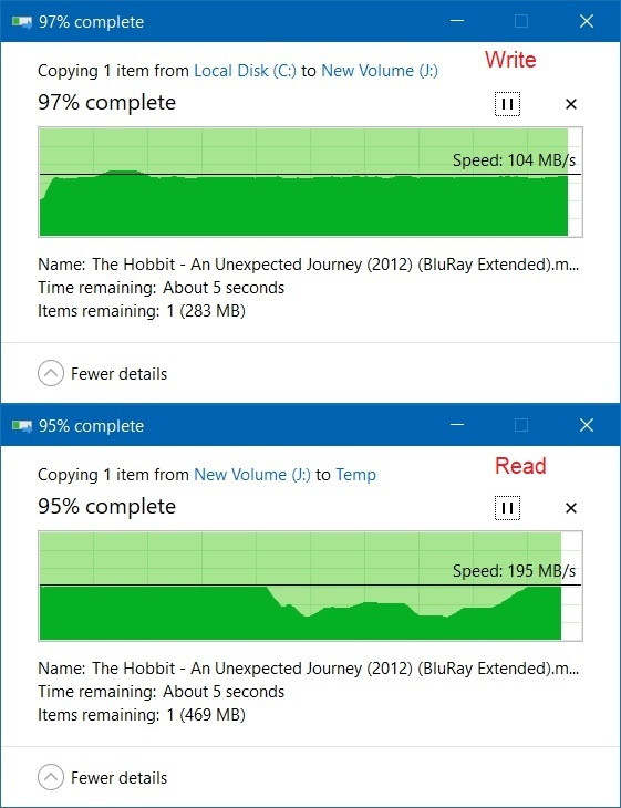 Sandisk Extreme Go 64GB USB 3.1