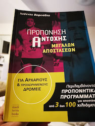 Εικόνες χρηστών