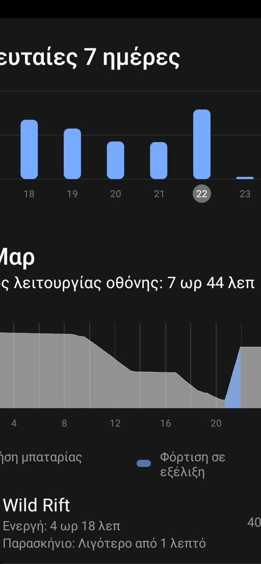 Samsung Galaxy A21s (3GB/32GB) Μαύρο