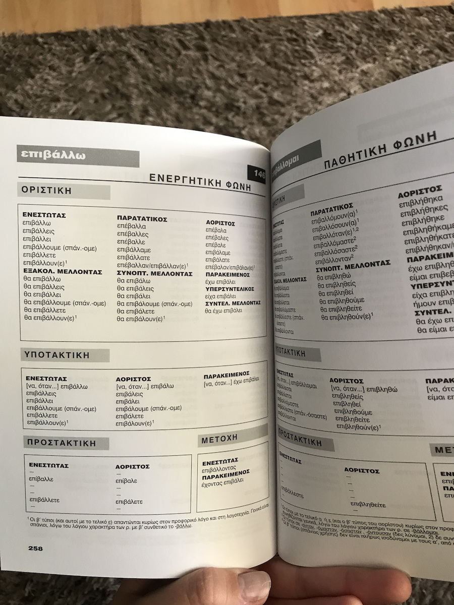 Τα ρήματα της νέας ελληνικής, 4500 verbs, 235 conjugation patterns