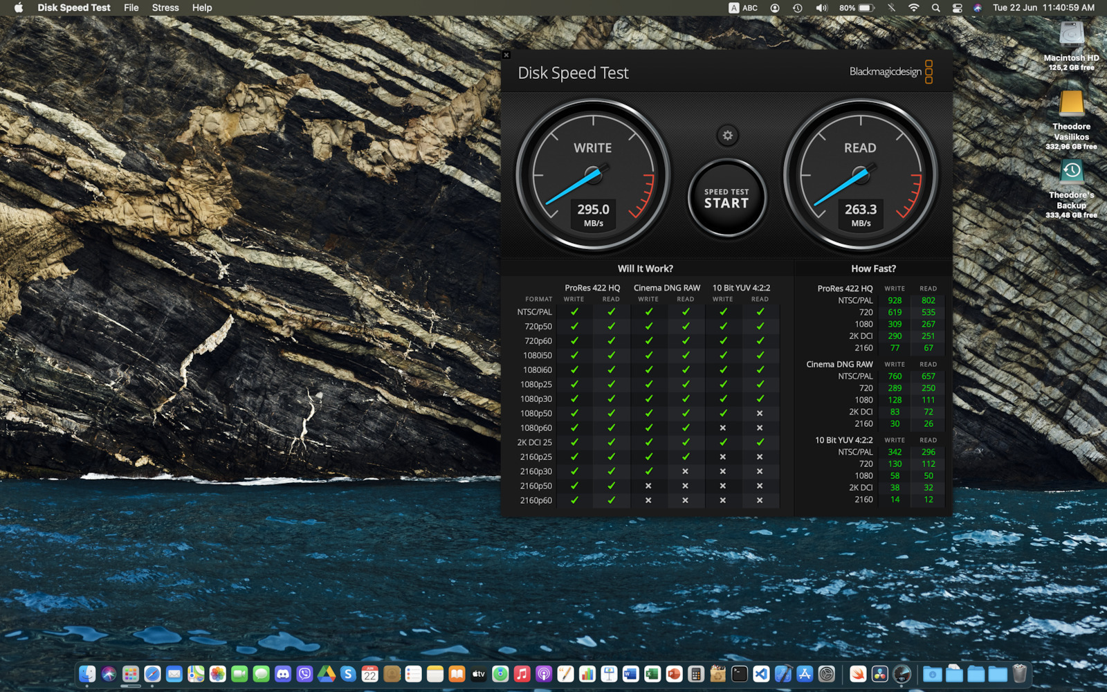 Trust Halyx Hub 4 Ports USB 3.2 with USB-C Connection