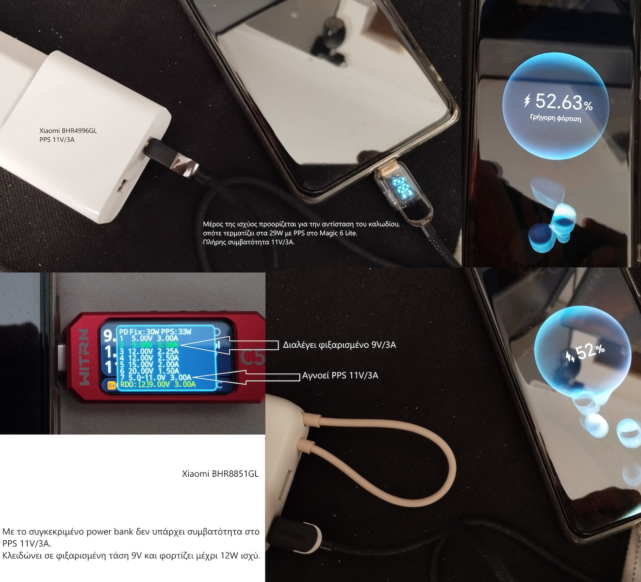 Xiaomi Integrated Cable Power Bank 20000mAh 33W με Θύρα USB-A και Θύρα USB-C Ice Blue