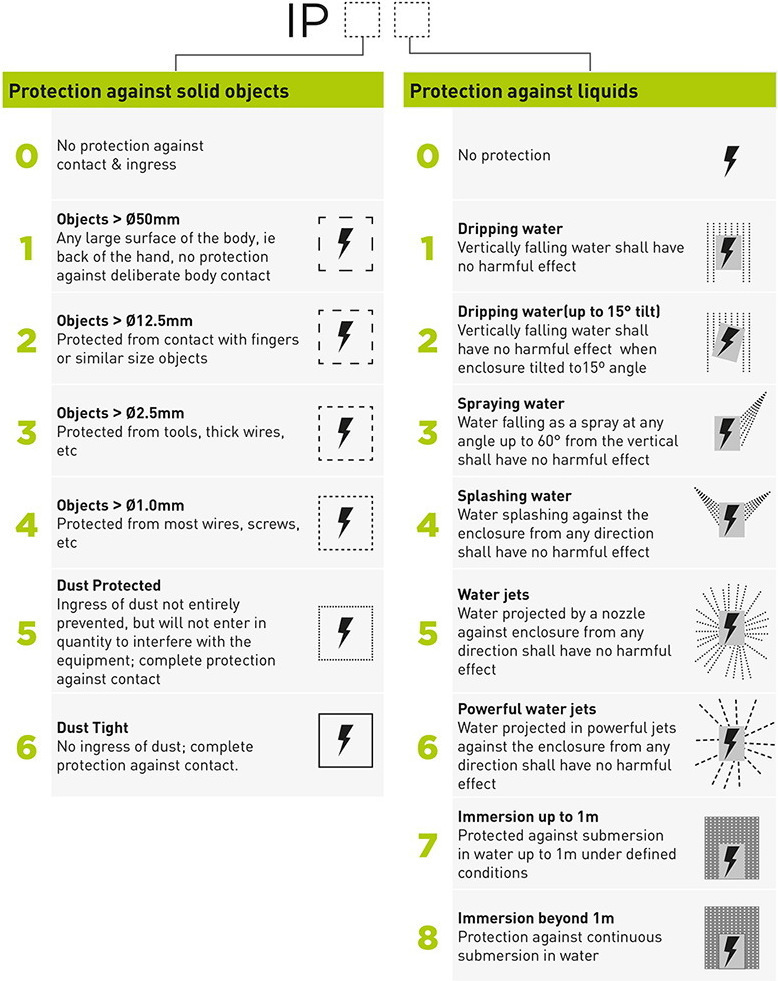 KSL-T8-60 Wall Mounted Solar Light 12W Cold White 6500K with Motion Sensor and Photocell 12.4cmx9.6cmx4.8cmcm