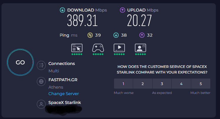 Starlink X Standard Internet Kit V4 Satellite Dish