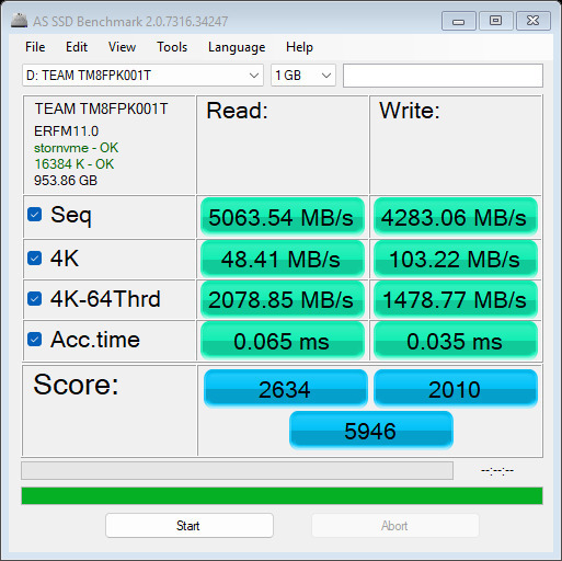 TeamGroup MP44L SSD 1TB Тип M.2 С Връзка PCI Express 4.0 TM8FPK001T0C101