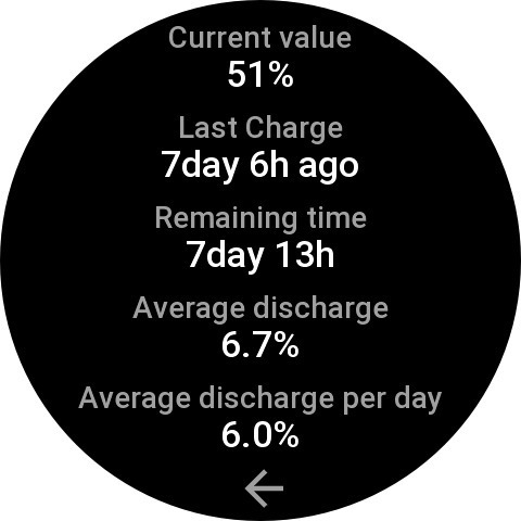 Amazfit Balance 2 47mm Wasserdicht Smartwatch mit Pulsmesser (Schwarz)