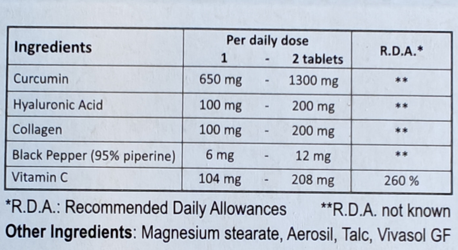 Medichrom Bio Curcumol 650mg 30 comprimate