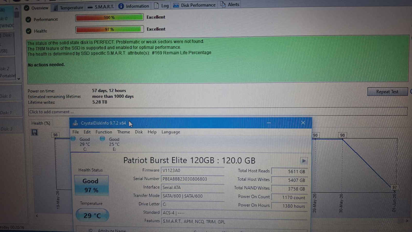 Patriot Burst Elite SSD 1.9TB Tip 2.5'' Cu Conexiune SATA III PBE192TS25SSDR