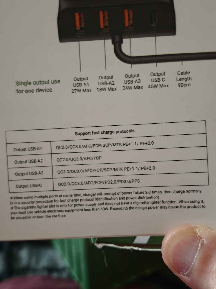 Acefast B8 Încărcător Auto 90W 3A De Încărcare Rapidă Cu Porturi 3xUSB-A 1xType-C Cu Cablu Integrat Culoare Neagră