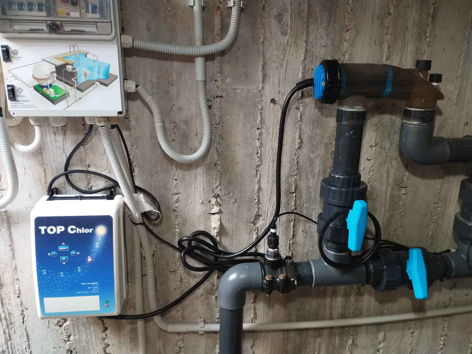 Microdos Clorinator De Apă Pentru Piscină