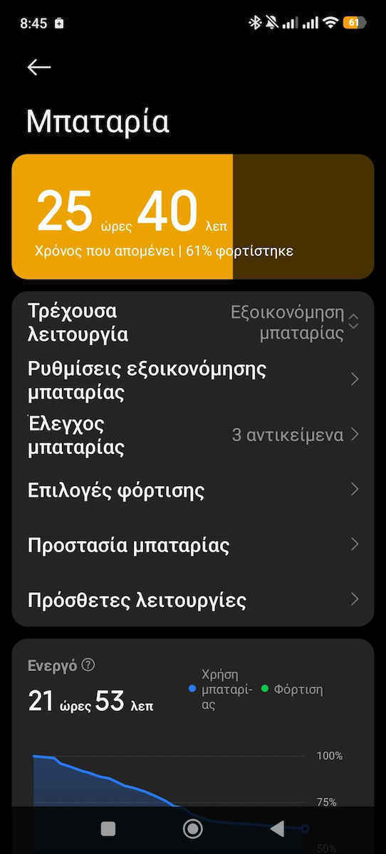 Xiaomi Redmi Note 15 Pro 4G NFC Dual SIM (8/256GB) Titan