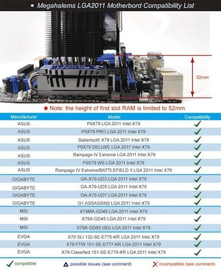 ProlimaTech Megahalems Rev.C Παθητική Ψύκτρα Επεξεργαστή για Socket 115x/AM3/AM3+ Ασημί