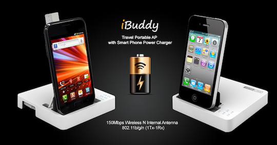 TotoLink iBuddy Access Point Wi‑Fi 4 Single Band (2.4GHz)