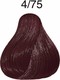 Wella Koleston Perfect Дълбоки Кафяви Боя За Ко...