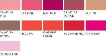 Korres Mango Butter SPF10 Lipstick Sheer 18 Peach 3.5gr