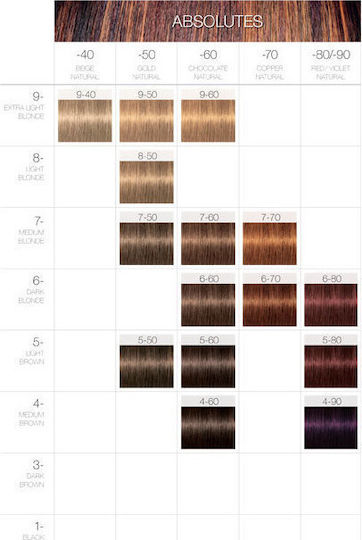 Schwarzkopf Igora Royal Absolutes Боя За Коса 7-70 Средно Русо Медено Натурално 60мл