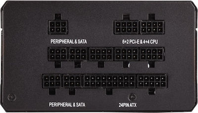 Corsair RMx 2015 Series 850W Full Modular 80 Plus Gold