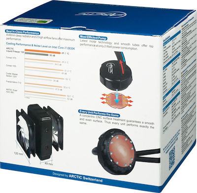 Arctic Liquid Freezer Υδρόψυξη Επεξεργαστή Μονού Ανεμιστήρα 120mm για Socket 115x