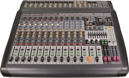 EuroDynamic Imixer 16P 10 XLR Inputs