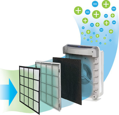 Winix WAC Ionisator / Luftreiniger 60W für Räume von 28m²