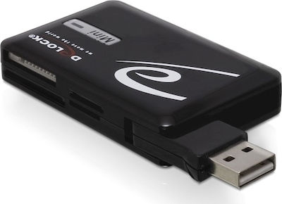 where do i find on computer where alcor usb 2.0 card reader