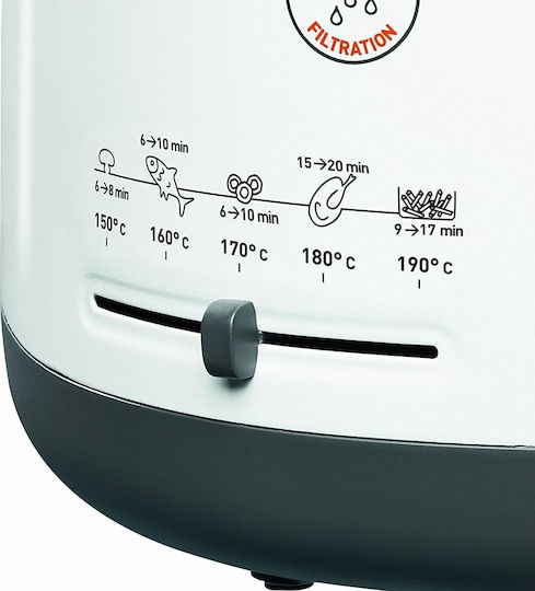 Tefal One Filtra FF 1631 Φριτέζα 2.1lt Λευκή