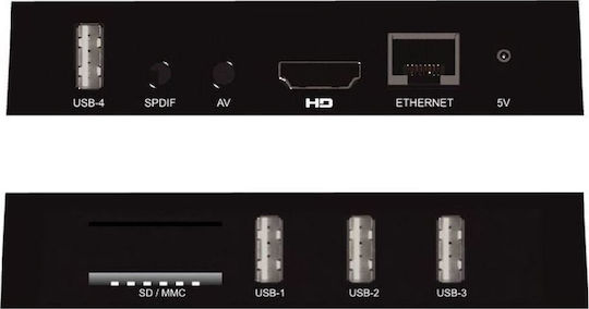 TV Box A5X Max Full HD cu WiFi 4GB RAM și 32GB Spațiu de Stocare cu Sistem de Operare Android 8.1