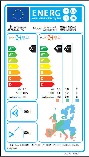 Mitsubishi Electric MSZ-LN VG Κλιματιστικό Inverter 9000 BTU A+++/A+++ με WiFi και Τεχνολογία Plasma Quad Plus Pearl White
