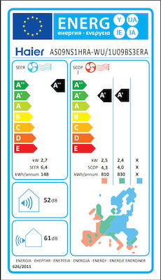 Haier Nebula AS09NS1HRA / 1U09BS3ERA Κλιματιστικό Inverter A++/A+ με WiFi